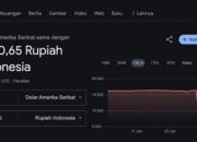 Viral Dolar AS Tiba-tiba Merosot ke Rp8 Ribu, Bank Indonesia Buka Suara