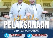 Rekapitulasi Pelaksanaan Strategi Komunikasi 