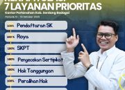 Rekapitulasi 7 Layanan Prioritas Kantor Pertanahan Kabupaten Serdang Bedagai