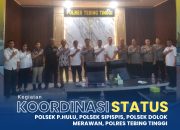 Koordinasi Status Polsek P.Hulu, Polsek Sipispis, Polsek Dolok Merawan, Polres Tebing Tinggi 