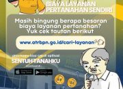 Menghitung Biaya Layanan Pertanahan Sendiri 