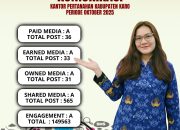 Kinerja Komunikasi Publik Semakin Baik, Kantor Pertanahan Karo Dapat Nilai A dalam Penilaian Strakom