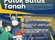 Pastikan Patok Atau Tanda Batas Tanah Kamu Sudah Terpasang Dengan Benar