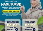 Survey Kepuasan Masyarakat Akan Pelayanan Kantor Pertanahan Kabupaten Serdang Bedagai Pada Bulan Maret