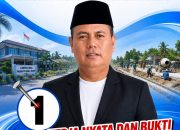 Cakades Pasar VI Kualanamu Wiwin Purwadi Pilihan Tepat, Cepat Berkarya Nyata Membawa Perubahan