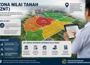 Pentingnya ZNT Kantor Pertanahan Kabupaten Serdang Bedagai Terus Mendorong Pemahaman Masyarakat 