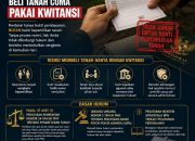 Banyak Masyarakat Belum Memahami Risiko Membeli Tanah Hanya Menggunakan Kwitansi