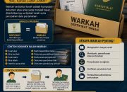 Apa Itu Warkah Sertipikat Tanah? Banyak Masyarakat Belum Tahu, Padahal Penting Dalam Riwayat Kepemilikan Tanah