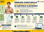 Mengapa Perlu Beralih dari Sertipikat Analog Ke Sertipikat Elektronik?